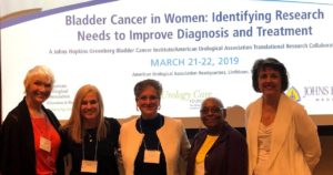 Women sharing their bladder cancer experiences.
