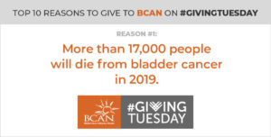 Give to BCAN on #GivingTuesday. More than 17,000 people will die from bladder cancer in 2019.